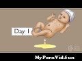 View Full Screen: is your baby getting enough milk malay breastfeeding series preview 1.jpg