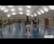Edmund&#39;s Volleyball Videos