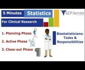 GCP-Mindset - All About Clinical Research