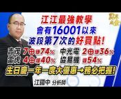 江國中分析師-摩爾證券投顧