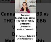 Dr Jagmeet Sethi MD, Sethi Cannabis Clinic