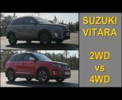 4x4 / AWD slip tests on rollers channel