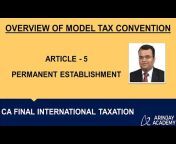 Sorting Tax- International, UAE Tax u0026Income Tax