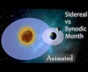 Vedic Astrology Through Animations