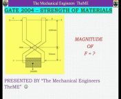 The Mechanical Engineers TheME