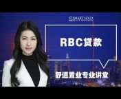 Smart Sold Realty