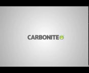 Carbonite Customer Care Videos