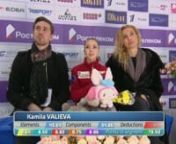 Kamila Valieva Short program russian junior nationals 06.02.2020 from valieva kamila