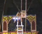 A artist from kerala Shoba Rani performing a tuff art at circus. She is 42 years old but still can perform the item perfectely and balance well.....