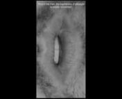 The video installation Moments of pleasure (2015), focuses on the language of scientific description and its re-signification / transformation in the Carla Lonzi&#39;s vocabulary. The installation consists of a video editing in black and white in which come in succession a number of mouths (different from each other by age and sex) while reciting excerpts from