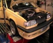 My first RR session with my Volvo 850 T5-R this was at 2.0 bar of boost :)