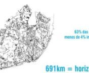 Propomos uma rede lógica de ciclovias planas para Lisboa, com inclinação entre 0% e 4%, visível na rua, ligando as principais zonas da cidade.nnAcreditamos na bicicleta como um meio de transporte alternativo, viável e promotor de Felicidade Individual e Colectiva, que promove a Sustentabilidade Económica e Ambiental das Sociedades! nnMais do que a utilização das bicicletas de forma lúdica ou recreativa, o Projecto Lisboa Horizontal visa criar condições físicas e exequíveis (conceito