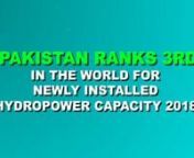 Pakistan Ranks 3rd in the world for Newly Installed Hydropower Capacity 2018