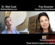 Dr. Matt Cook, Founder and Medical Director, BioReset Medical, takes a deep dive into managing emotional triggers and suppressing the fight or flight response. Also, promising new holistic treatments for COVID-19 that you don’t hear about on the news. Learn more and sign up for Dr. Cook&#39;s podcast at CancerSchmancer.org.