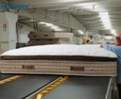 BEDLINE Series is automated production line which is fully designed and implemented according to you production variables such as capacity, level of mattress versatility, general categories of mattresses, layout, existing machines, labor cost, etc. nBEDLINE Series provides neat and efficiency production by eliminating handling, damage or dirt on the mattresses during the handling, operators’ fatigue, the volatility of the operators efficiency and the mess inside the factory. The decreased numb