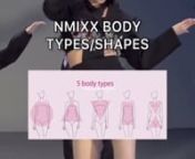 What are the body shape of Jiwoo Nmixx, Jinni Nmixx, Sullyoon Nmixx, Haewon Nmixx.nnnLet&#39;s watch the video to checkout!nnn#JiwooNmixx, #JinniNmixx #HaewonNmixx #SullyoonNmixxnnnhttps://tinsaohan.com/tieu-su-cac-thanh-vien-nhom-nhac-nmixx-jinni-lily-sullyoon-jiwoo-198.html