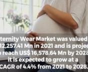 Read Detailed Report @ https://www.theinsightpartners.com/reports/maternity-wear-market/nnAccording to our latest market study on