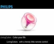 Summary of interactive drama of Philips LivingColors digital Campaign
