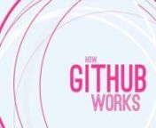 GitHub consists of a bunch of employees who have worked at other companies in the past and despised it. Okay, maybe they weren&#39;t all terrible jobs, but a lot of us remain skeptical of most software development practices.nnWe do things differently at GitHub. We don&#39;t have meetings, we don&#39;t have managers, we don&#39;t do traditional code review, and we aren&#39;t always in the same room, much less on the same continent. And we couldn&#39;t be happier about it. We ship code quickly, without a lot of red tape,