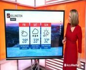 From Idaho to Maine, AccuWeather&#39;s Melissa Constanzer details how this weekend&#39;s weather could affect your skiing or snowboarding plans.
