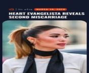 Actress Heart Evangelista shares in an episode of Fast Talk with Boy Abunda that she had undergone a miscarriage in February.&#60;br/&#62;&#60;br/&#62;Full story: https://www.rappler.com/entertainment/celebrities/heart-evangelista-reveals-miscarriage-boy-abunda-fast-talk/