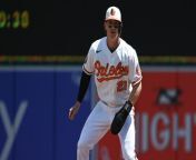 Potential Playing Time Concerns for Braves and Orioles Prospects from naughtly america