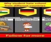Why student hate school from different countries &#60;br/&#62;&#60;br/&#62;#usa&#60;br/&#62;#india&#60;br/&#62;#uk&#60;br/&#62;#russia&#60;br/&#62;