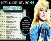 On today’s episode of Billboard&#39;s Chart Rewind, we look back at Blondie hitting their first of four No.1s on the Hot 100 with their hit &#92;