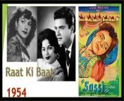 Complete films posters of movies released at the auspicious event of eid from 1948 to 2024. Hope you will like it. Please subscribe to my channel for more coming up attractions.