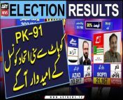 #Elections2024 #byelection2024 #SunniIttehadCouncil #electionresult &#60;br/&#62;&#60;br/&#62;BY Elections 2024 &#124; PK 91 Kohat Say Sunni Ittehad Council kay Umeedwar Agay &#60;br/&#62;