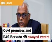 DAP’s Charles Santiago said the unity government’s promises to voters, especially the Indian community, appeared to have paid off.&#60;br/&#62;&#60;br/&#62;Read More: &#60;br/&#62;https://www.freemalaysiatoday.com/category/nation/2024/05/11/govt-promises-and-pas-bersatu-rift-swayed-voters-says-ex-mp/ &#60;br/&#62;&#60;br/&#62;Laporan Lanjut: &#60;br/&#62;https://www.freemalaysiatoday.com/category/bahasa/tempatan/2024/05/12/janji-kerajaan-konflik-pas-bersatu-alih-sokongan-pengundi-kata-santiago/&#60;br/&#62;&#60;br/&#62;Free Malaysia Today is an independent, bi-lingual news portal with a focus on Malaysian current affairs.&#60;br/&#62;&#60;br/&#62;Subscribe to our channel - http://bit.ly/2Qo08ry&#60;br/&#62;------------------------------------------------------------------------------------------------------------------------------------------------------&#60;br/&#62;Check us out at https://www.freemalaysiatoday.com&#60;br/&#62;Follow FMT on Facebook: https://bit.ly/49JJoo5&#60;br/&#62;Follow FMT on Dailymotion: https://bit.ly/2WGITHM&#60;br/&#62;Follow FMT on X: https://bit.ly/48zARSW &#60;br/&#62;Follow FMT on Instagram: https://bit.ly/48Cq76h&#60;br/&#62;Follow FMT on TikTok : https://bit.ly/3uKuQFp&#60;br/&#62;Follow FMT Berita on TikTok: https://bit.ly/48vpnQG &#60;br/&#62;Follow FMT Telegram - https://bit.ly/42VyzMX&#60;br/&#62;Follow FMT LinkedIn - https://bit.ly/42YytEb&#60;br/&#62;Follow FMT Lifestyle on Instagram: https://bit.ly/42WrsUj&#60;br/&#62;Follow FMT on WhatsApp: https://bit.ly/49GMbxW &#60;br/&#62;------------------------------------------------------------------------------------------------------------------------------------------------------&#60;br/&#62;Download FMT News App:&#60;br/&#62;Google Play – http://bit.ly/2YSuV46&#60;br/&#62;App Store – https://apple.co/2HNH7gZ&#60;br/&#62;Huawei AppGallery - https://bit.ly/2D2OpNP&#60;br/&#62;&#60;br/&#62;#BeritaFMT #PRK #KualaKubuBaharu #CharlesSantiago #PangSockTao
